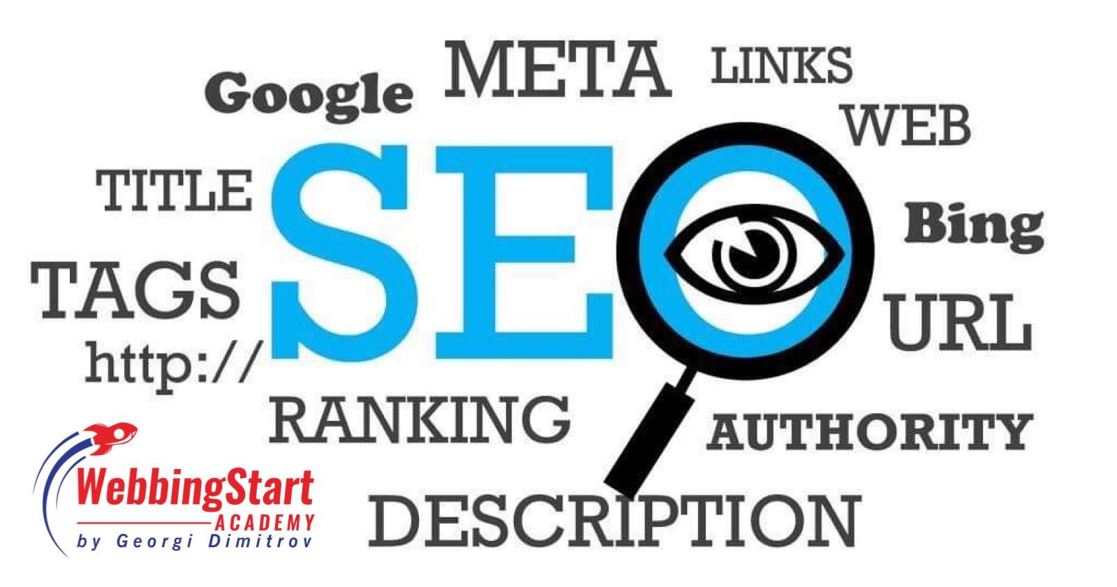 SEO оптимизация на уеб съдържанието: Наръчник за начинаещи